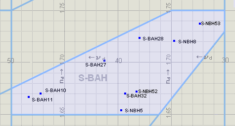 map-s-bah