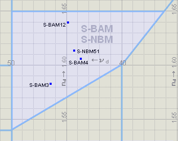 map_bam