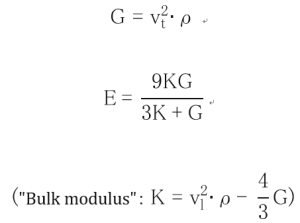 5.1 Elastic Modulus