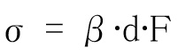 6.1-optical-glass-path-thickness-relationship