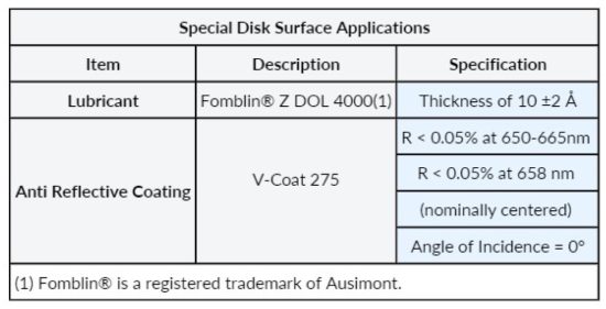 GD-FHT Special Disk Surface Applications